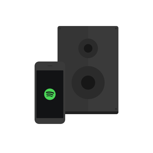 Spotify Connect